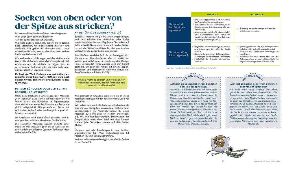 Weitere Ansicht: Der Socken-Kompass | Émilie Drouin, Élodie Morand