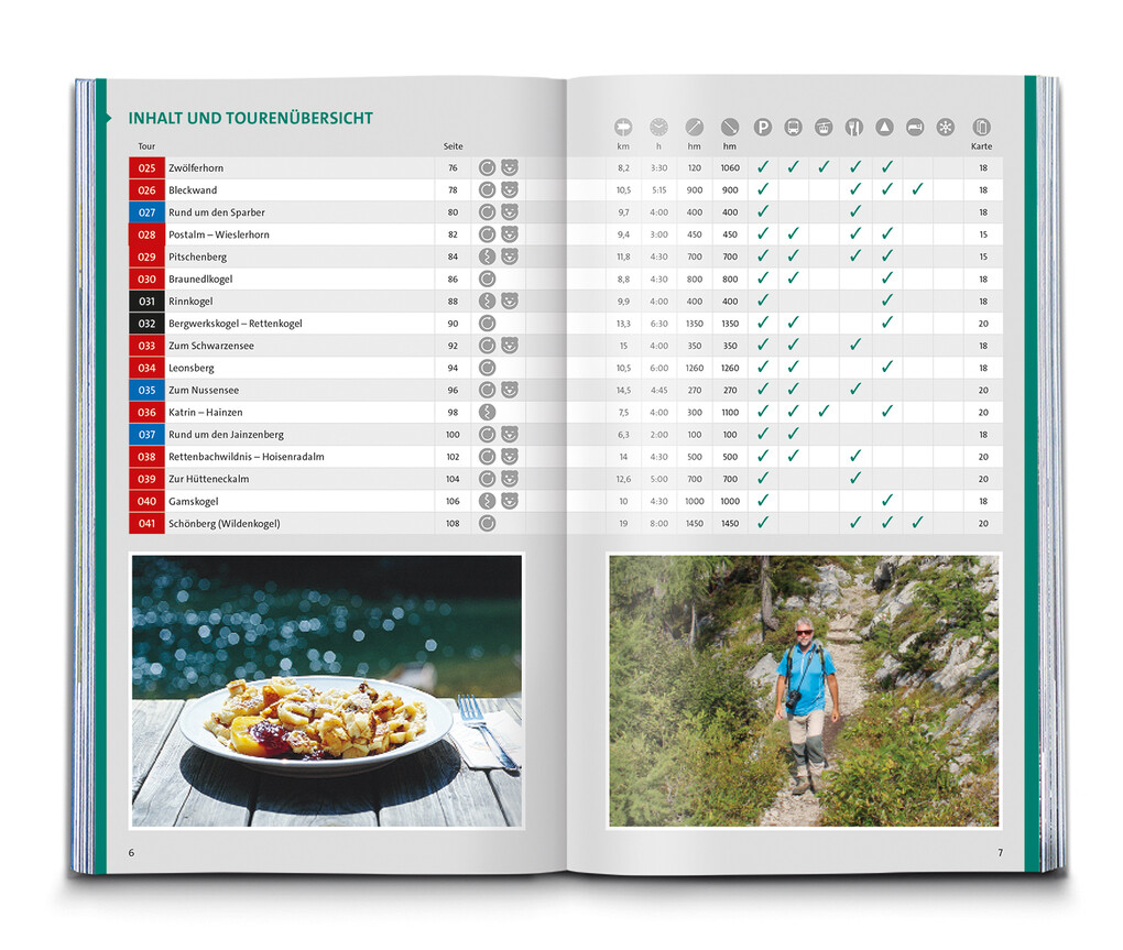 Weitere Ansicht: KOMPASS Wanderlust Salzkammergut