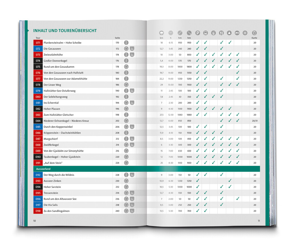Weitere Ansicht: KOMPASS Wanderlust Salzkammergut
