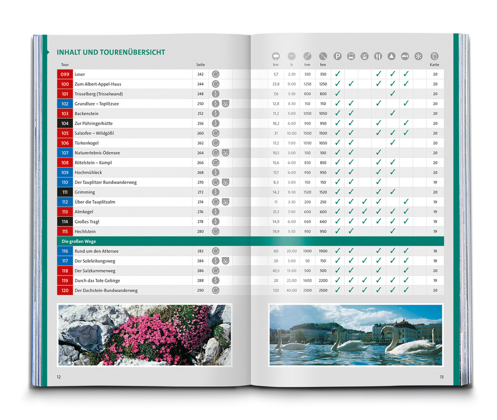 Weitere Ansicht: KOMPASS Wanderlust Salzkammergut