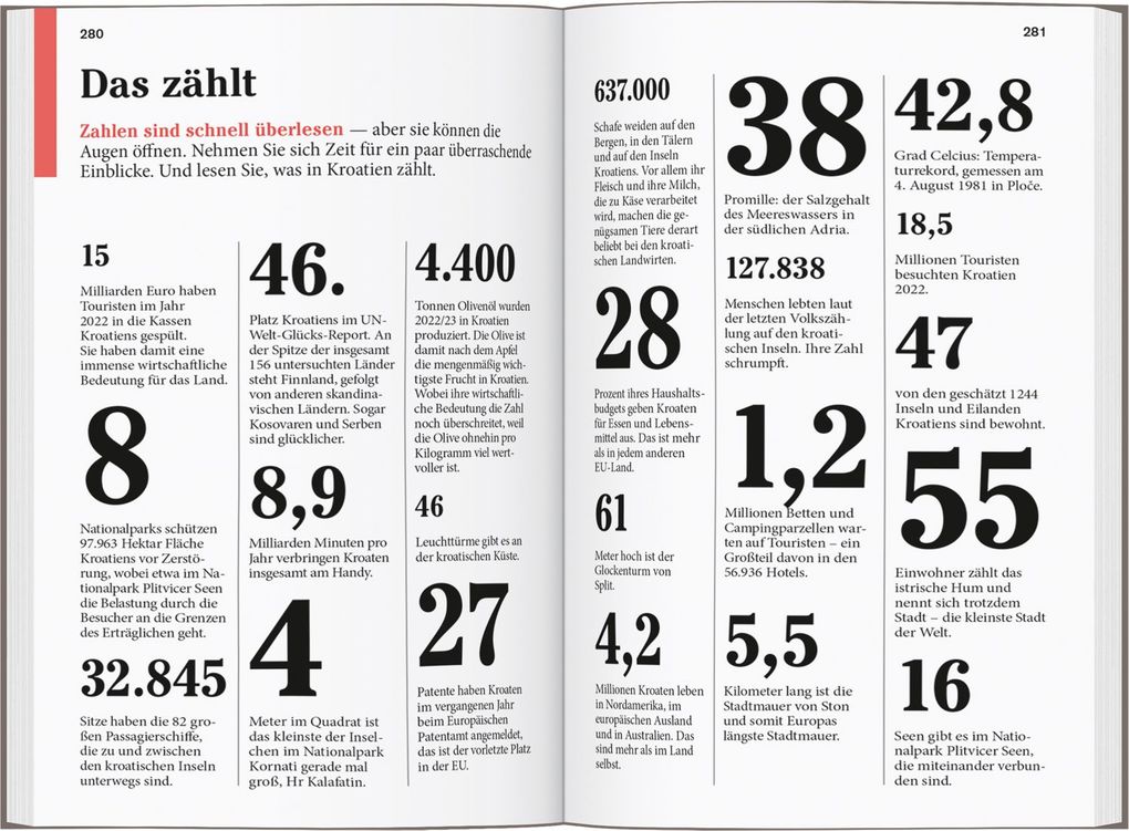 Weitere Ansicht: DUMONT Reise-Taschenbuch Reiseführer Kroatische Adriaküste | Hubert Beyerle