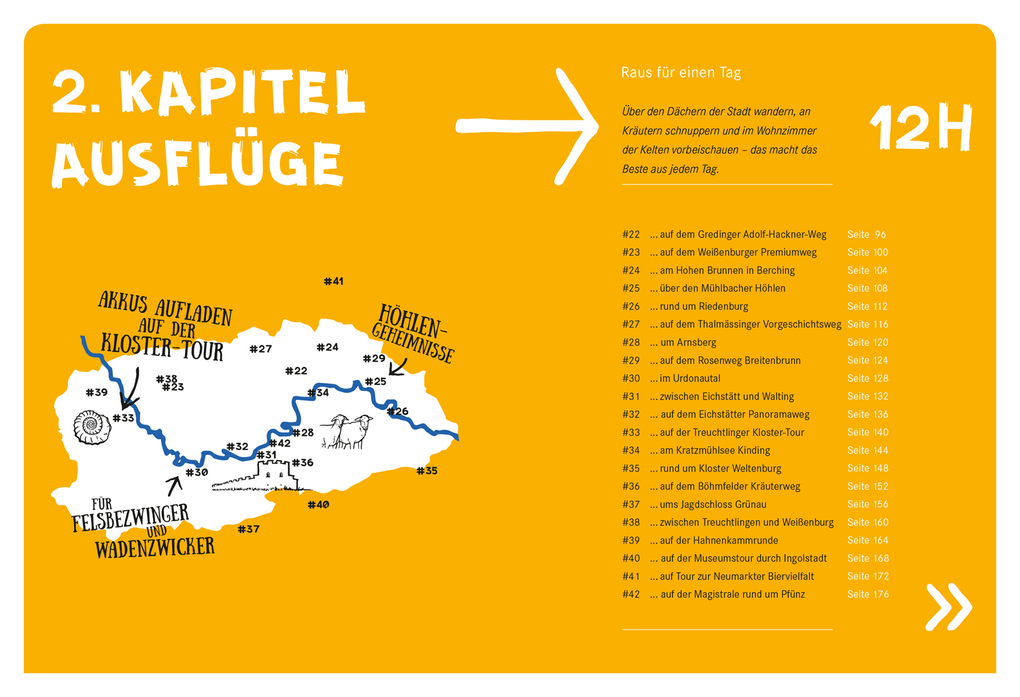 Weitere Ansicht: 52 kleine & große Eskapaden im Naturpark Altmühltal | Elisabeth Wein