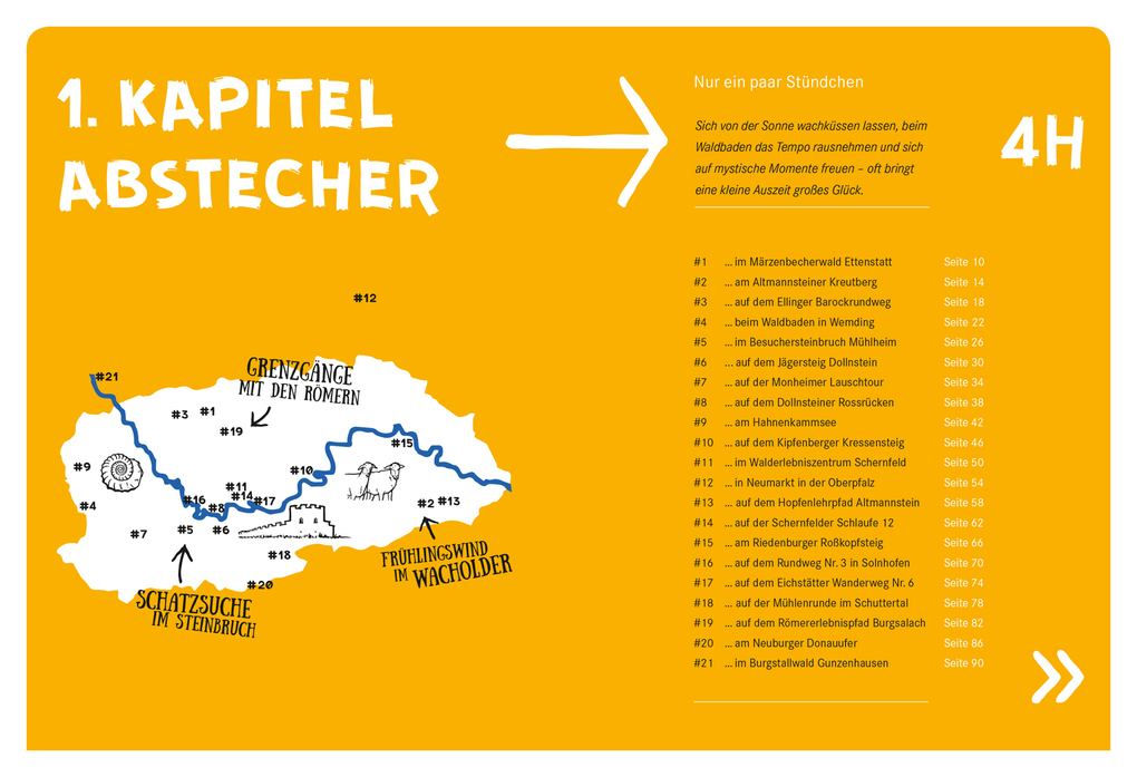 Weitere Ansicht: 52 kleine & große Eskapaden im Naturpark Altmühltal | Elisabeth Wein