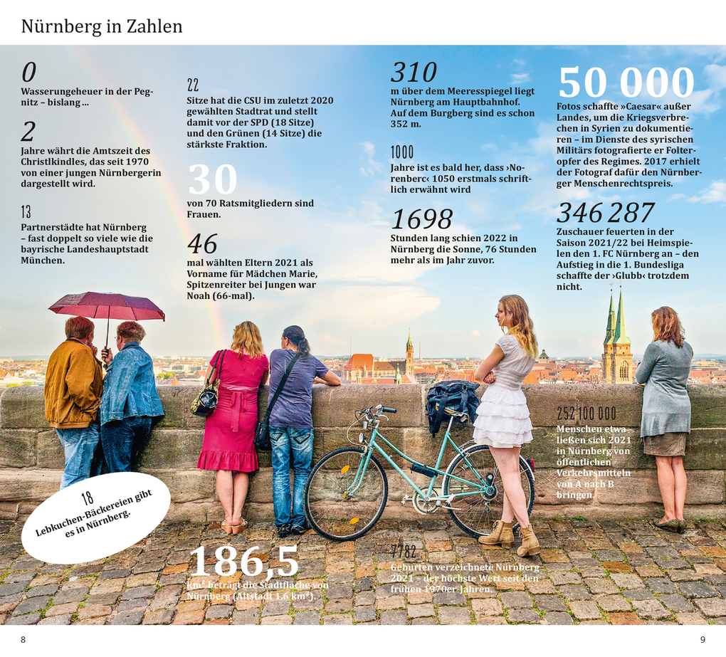 Weitere Ansicht: DUMONT direkt Reiseführer Nürnberg | Roland Dusik