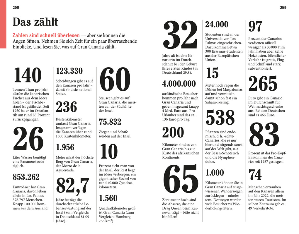 Weitere Ansicht: DUMONT Reise-Taschenbuch Reiseführer Gran Canaria | Izabella Gawin