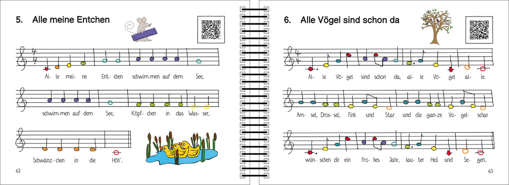Weitere Ansicht: Vio und seine Freunde | Andrea Ernst