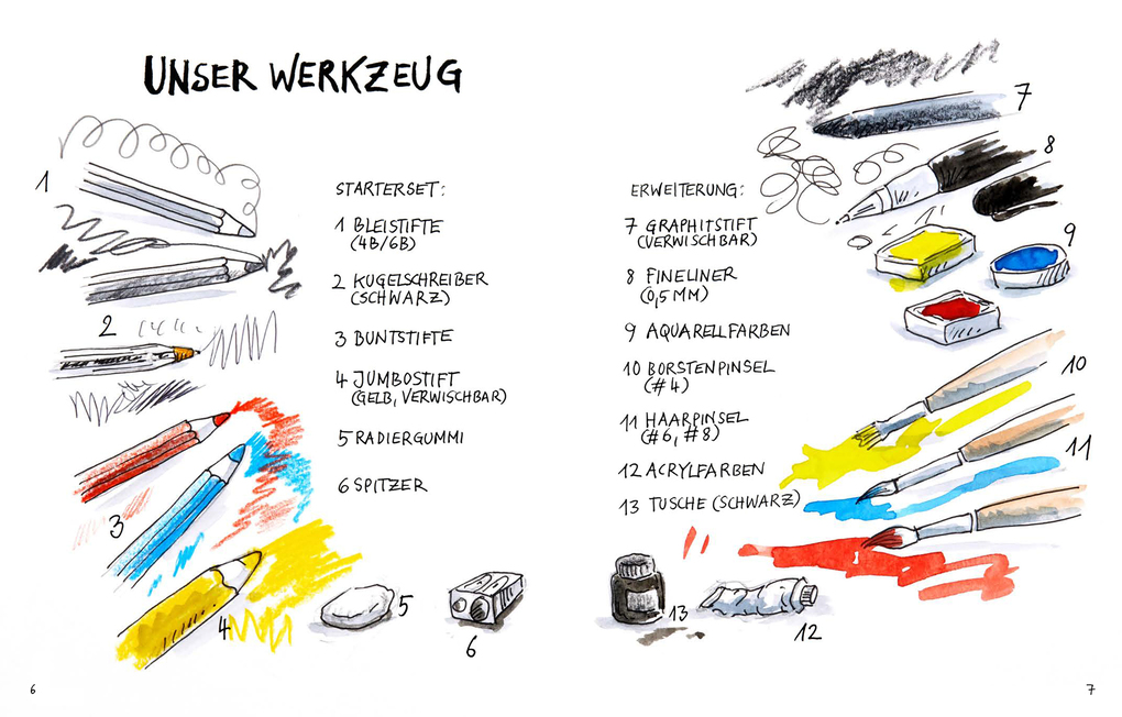 Weitere Ansicht: Ich kann (keine) Katzen zeichnen | Peng