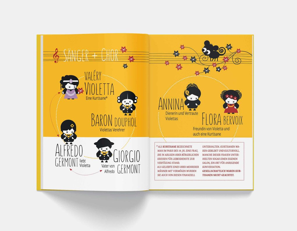 Weitere Ansicht: La Traviata - Oper einfach erklärt für Einsteiger | Petra Sprenger