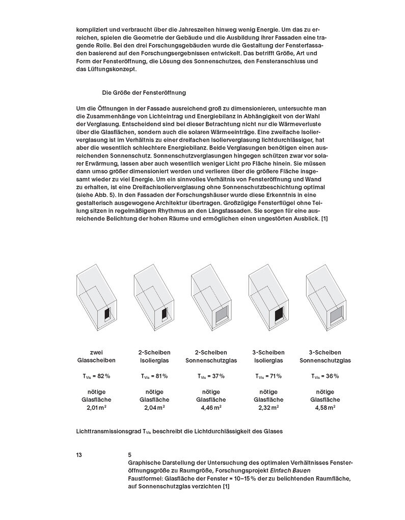 Weitere Ansicht: Einfach Bauen: Holzfenster | Judith Resch