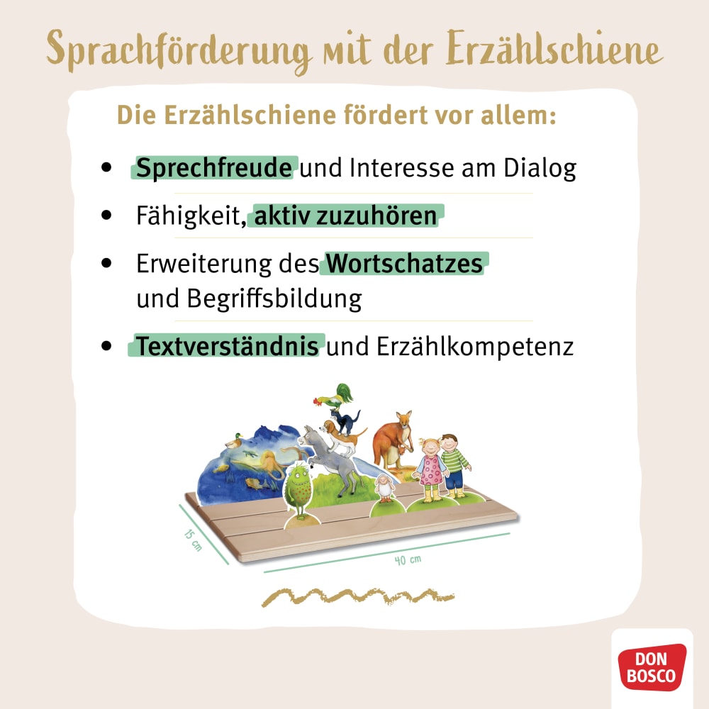 Weitere Ansicht: Sterntaler. Erzählschienen-Figurenset | Brüder Grimm