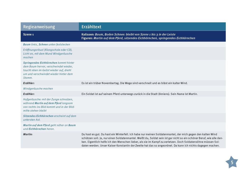 Weitere Ansicht: Sankt Martin. Eine Geschichte für unser Schattentheater | Elke Künkel