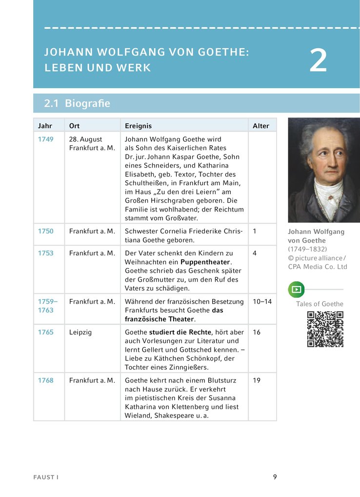 Weitere Ansicht: Faust I von Johann Wolfgang von Goethe - Textanalyse und Interpretation | Johann Wolfgang Goethe