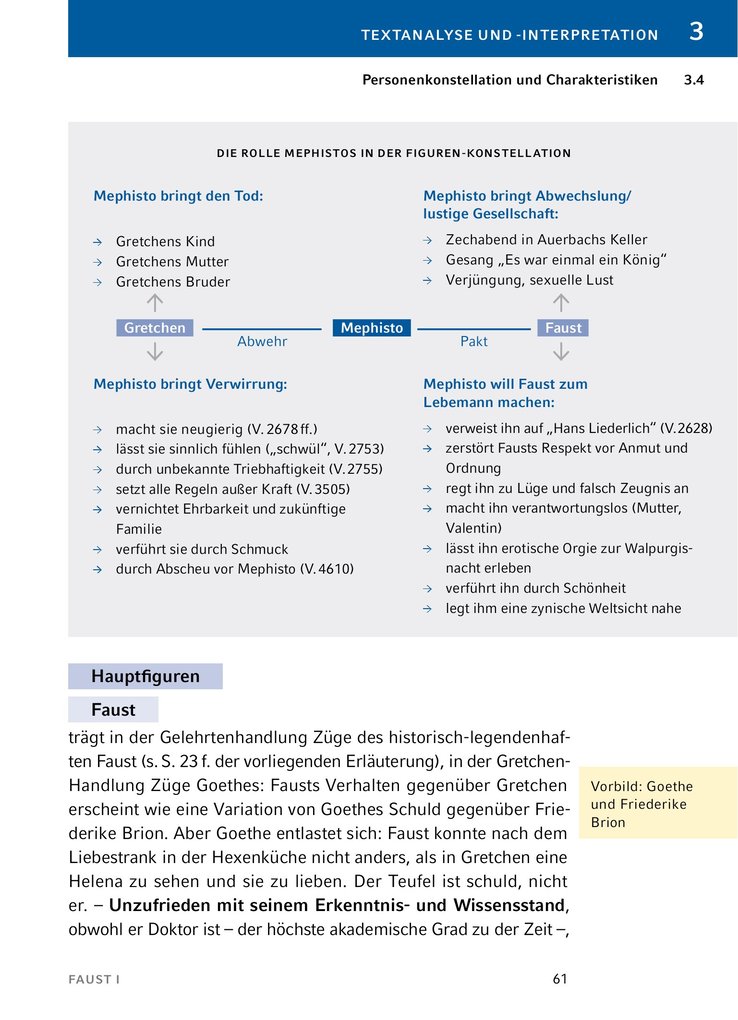 Weitere Ansicht: Faust I von Johann Wolfgang von Goethe - Textanalyse und Interpretation | Johann Wolfgang Goethe