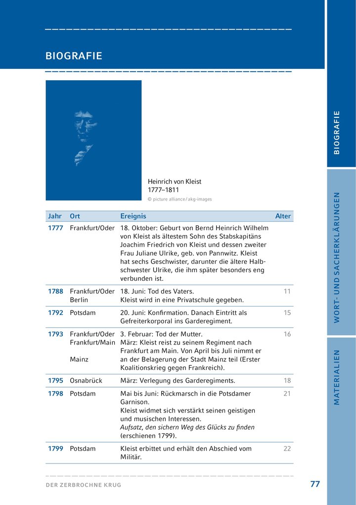 Weitere Ansicht: Der zerbrochne Krug (Textausgabe mit Variant) | Heinrich Kleist, Heinrich Von Kleist