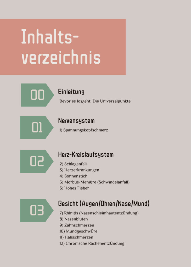 Weitere Ansicht: Akupressur für körperliche Beschwerden | Jingling Song, Yihong Wu