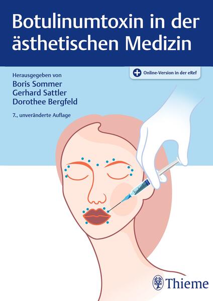 Produktbild: Botulinumtoxin in der ästhetischen Medizin