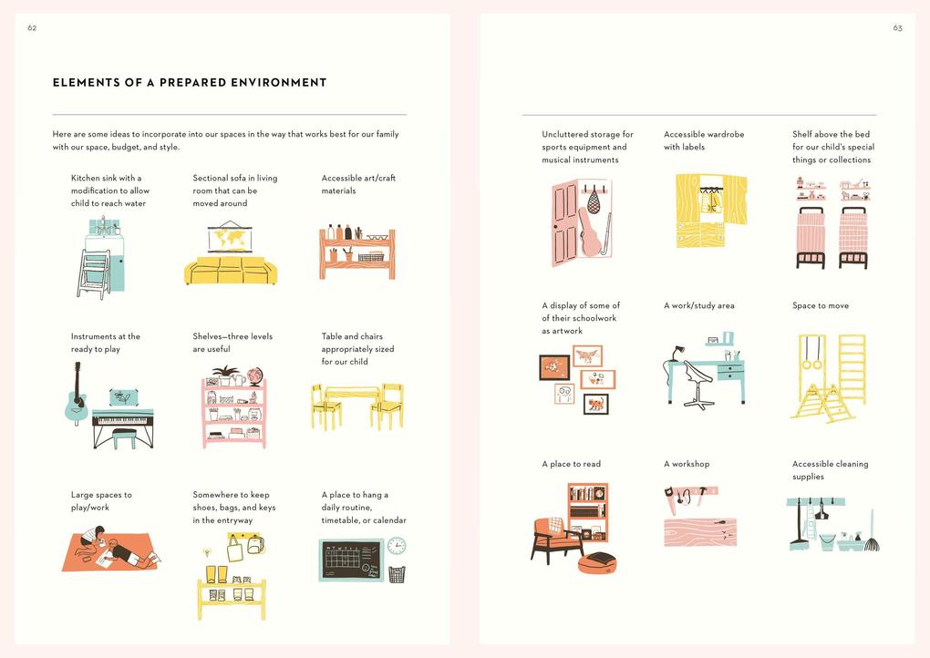 Weitere Ansicht: The Montessori Child | Simone Davies, Junnifa Uzodike