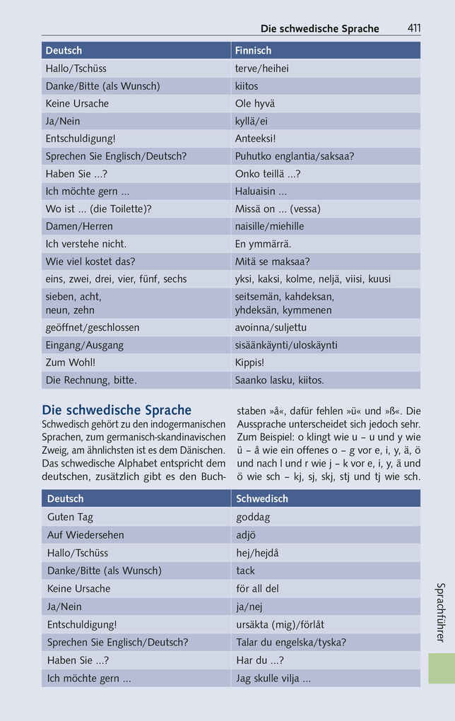 Weitere Ansicht: TRESCHER Reiseführer Ostseestädte | Hinnerk Dreppenstedt, Corinna Grulich, Volker Hagemann, Rasso Knoller, André Micklitza