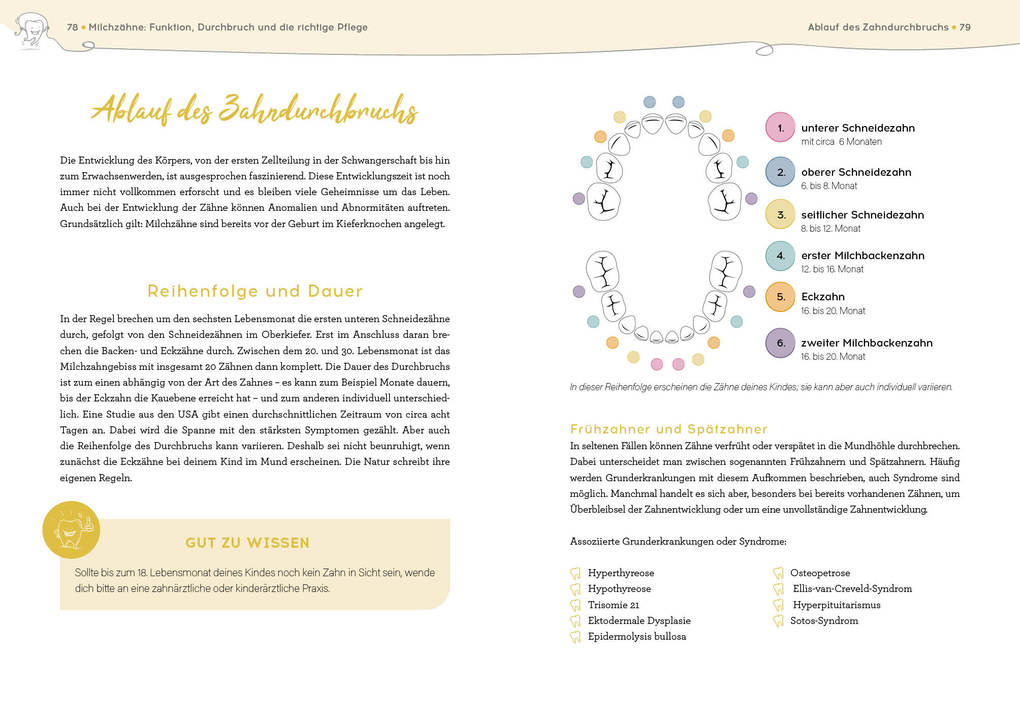Weitere Ansicht: Gesunde Zähne für dein Kind | Michaela Baake