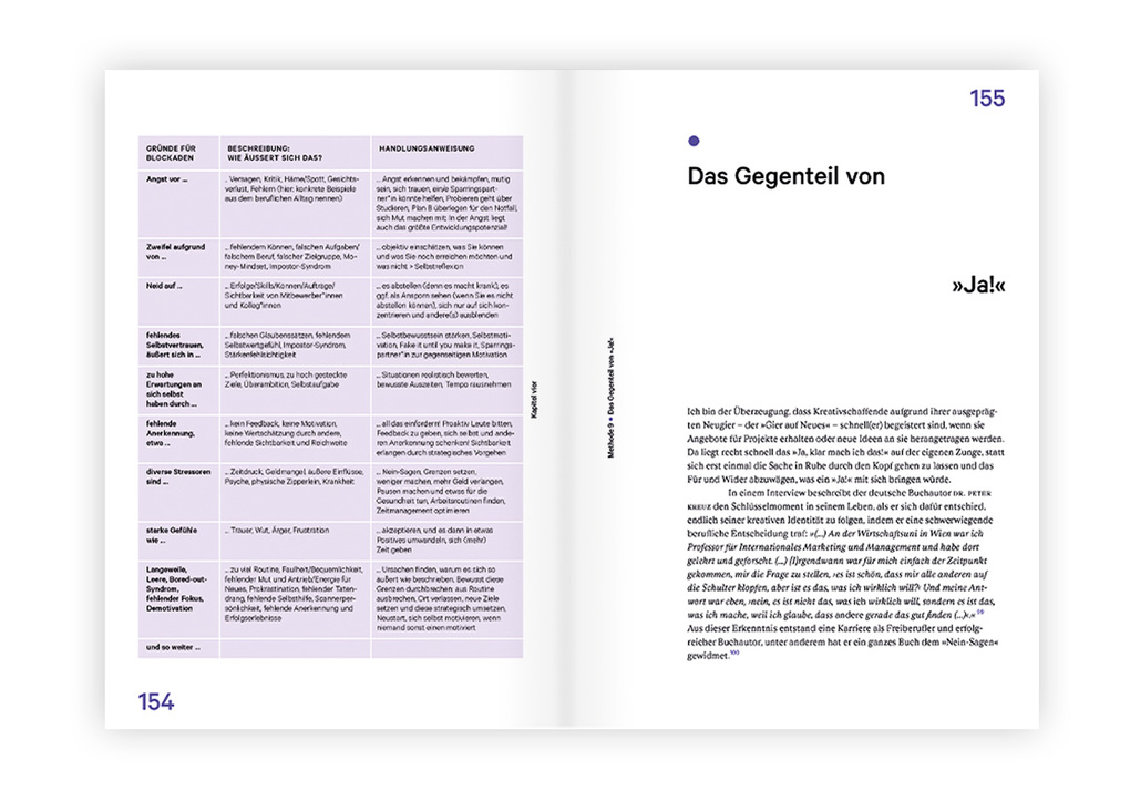 Weitere Ansicht: Kreative Identität und Selbsterkenntnis | Roberta Bergmann