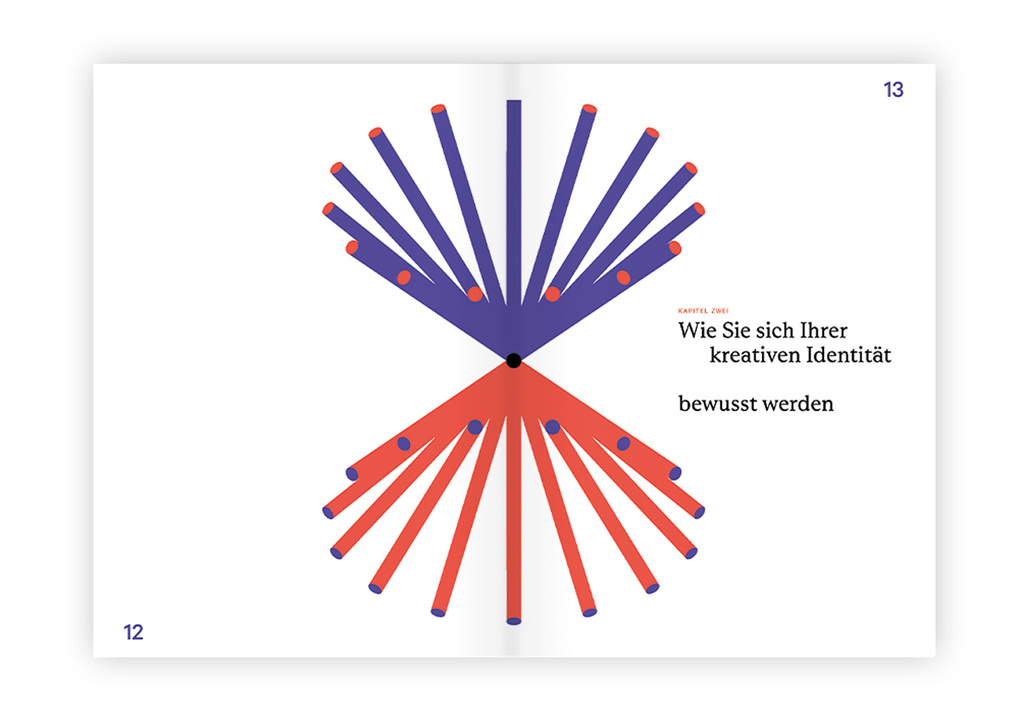 Weitere Ansicht: Kreative Identität und Selbsterkenntnis | Roberta Bergmann