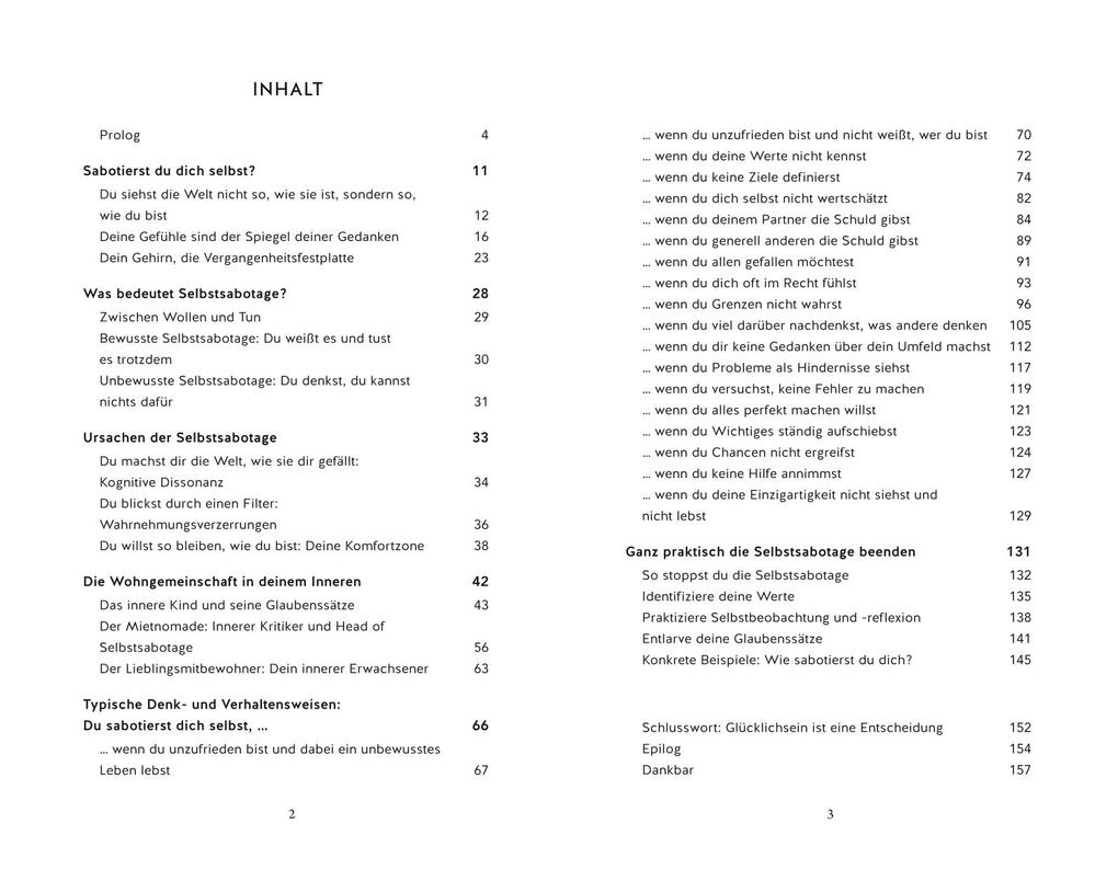 Weitere Ansicht: Sabotiere ich mich selbst? | Lamiya Pitussi