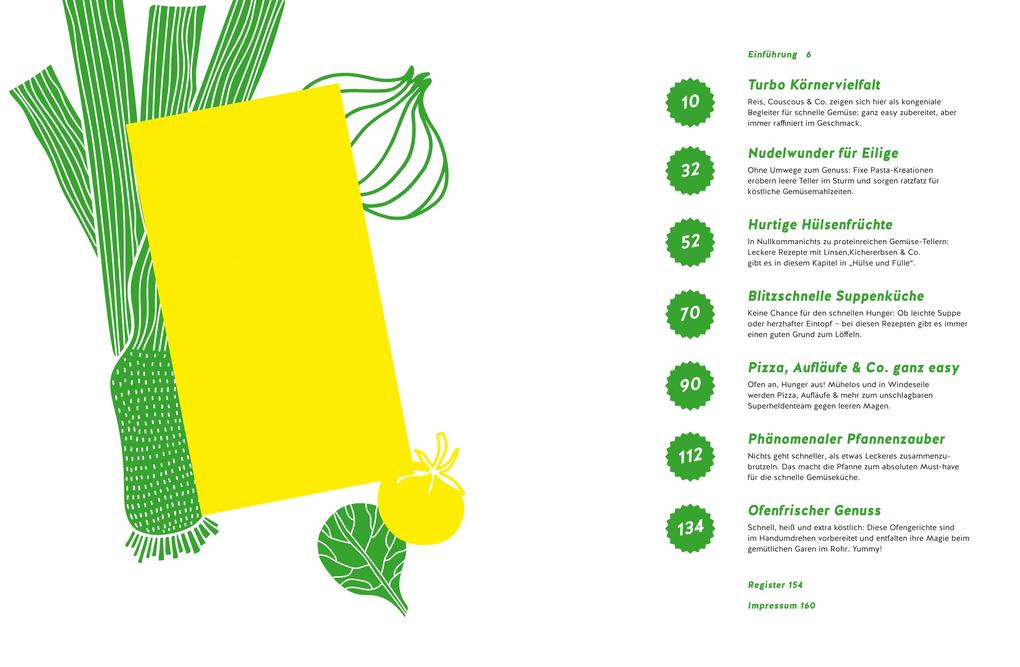 Weitere Ansicht: Fast & Lazy | Martin Kintrup