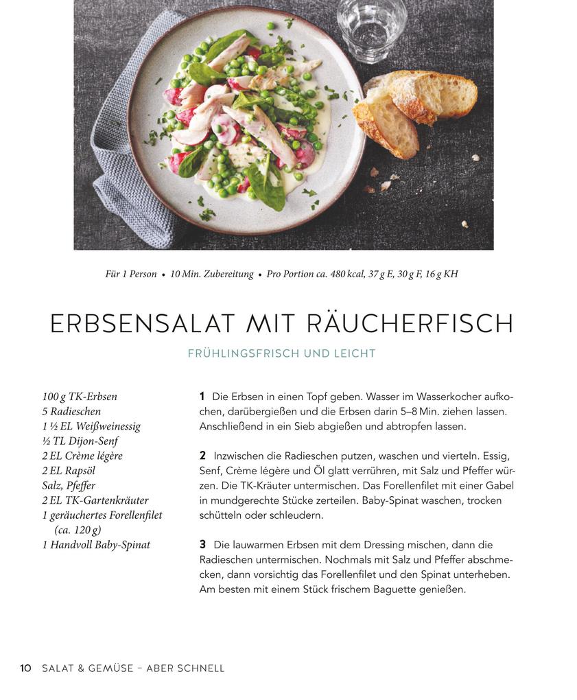 Weitere Ansicht: Pimp your Lunch | Tanja Dusy