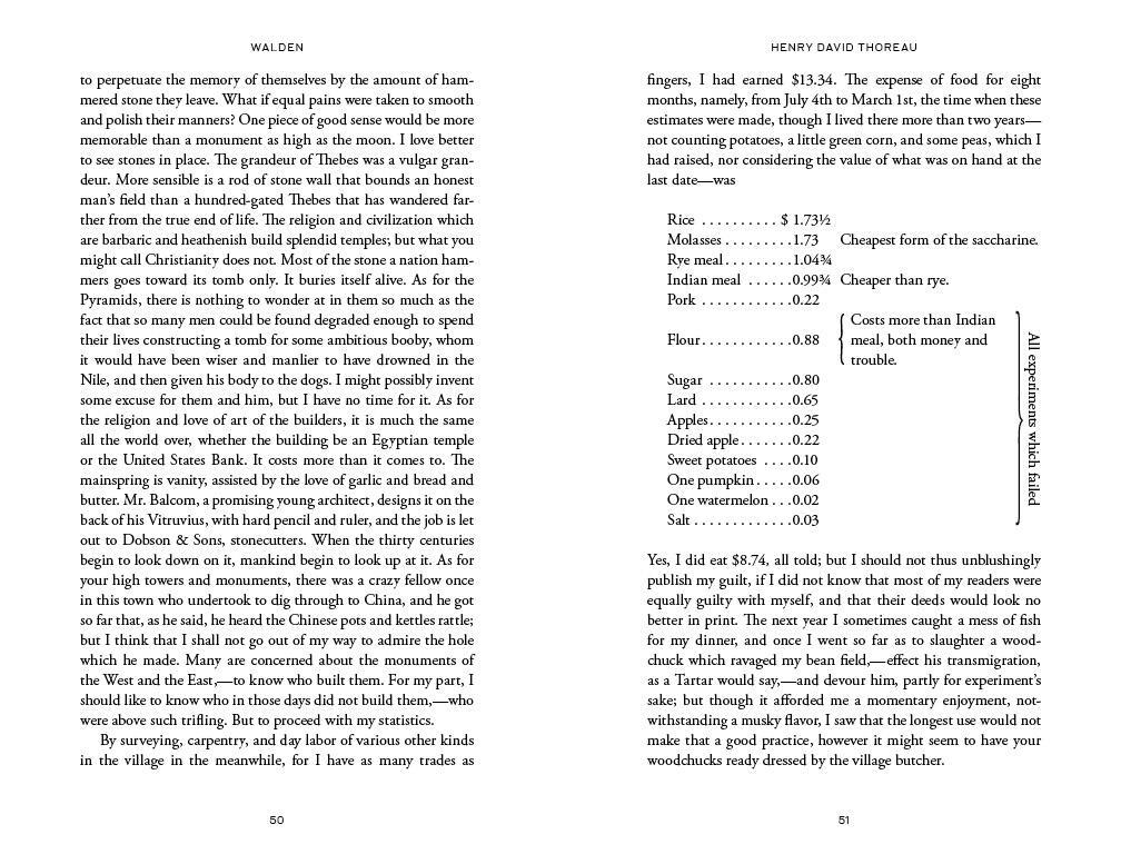 Weitere Ansicht: Walden and Civil Disobedience | Henry David Thoreau