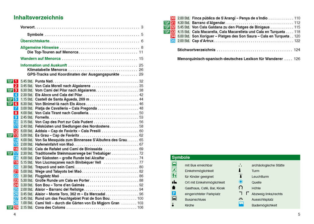 Weitere Ansicht: Menorca | Laura Aguilar, Ulrich Redmann