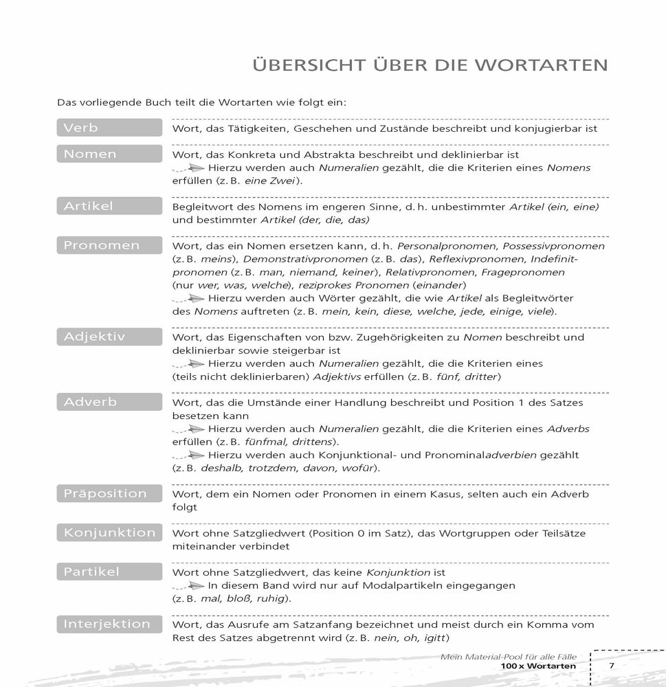 Weitere Ansicht: 100 x Wortarten | Corina Altmann