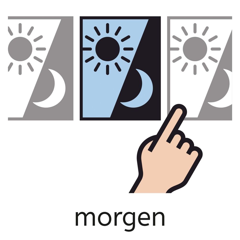 Weitere Ansicht: METACOM-Karten: Kalender in Deutsch und Englisch