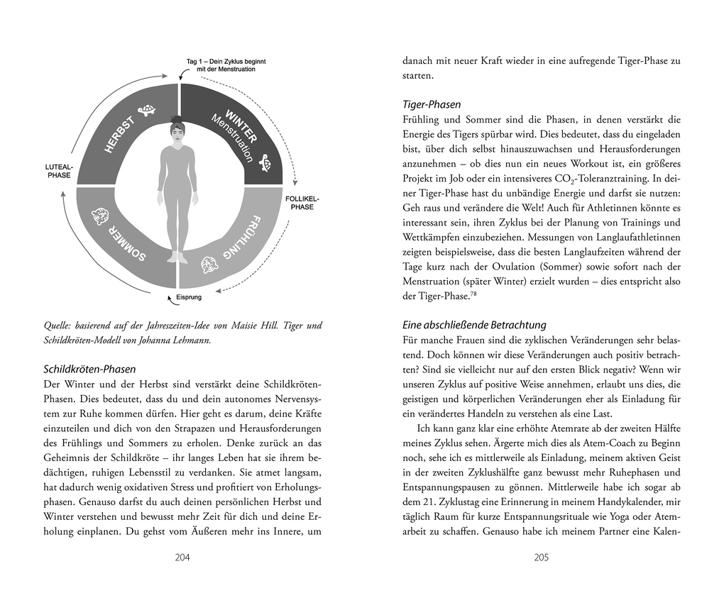 Weitere Ansicht: Breathwork | Johanna Lehmann