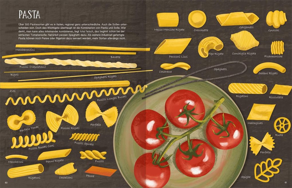 Weitere Ansicht: Italien | Annette Maas