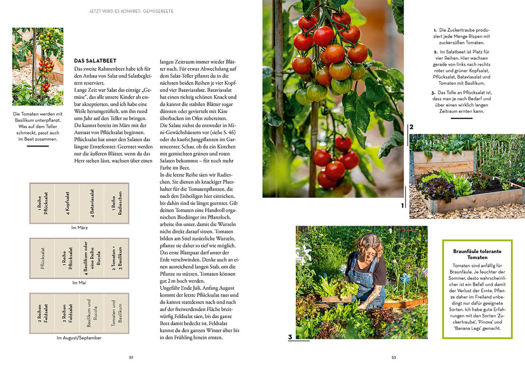 Weitere Ansicht: Kleiner Garten - so viel drin | Anja Klein