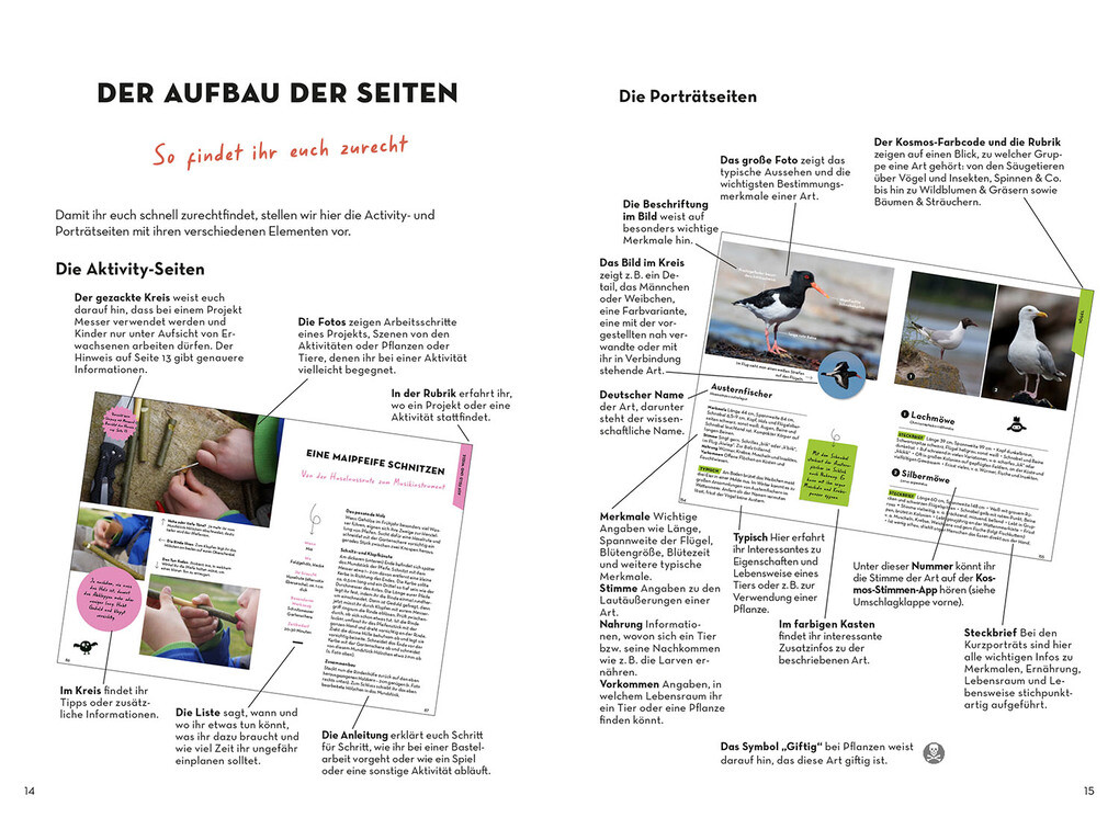 Weitere Ansicht: Familien-Naturführer | Katharina Hedder
