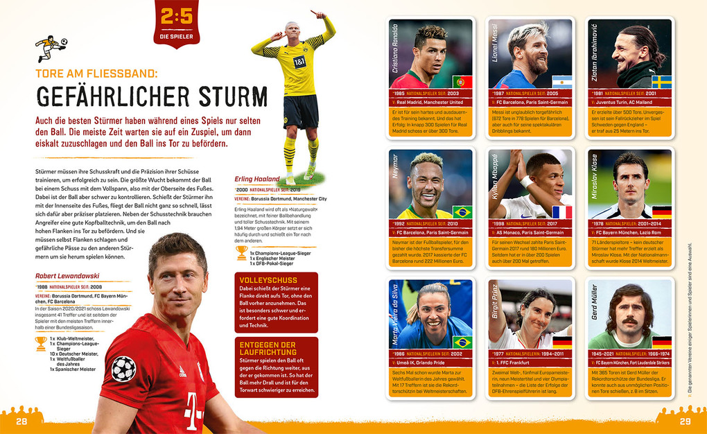 Weitere Ansicht: Fußball | Jonas Kozinowski