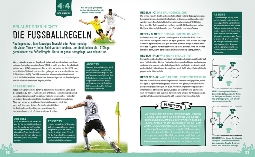 Weitere Ansicht: Fußball | Jonas Kozinowski