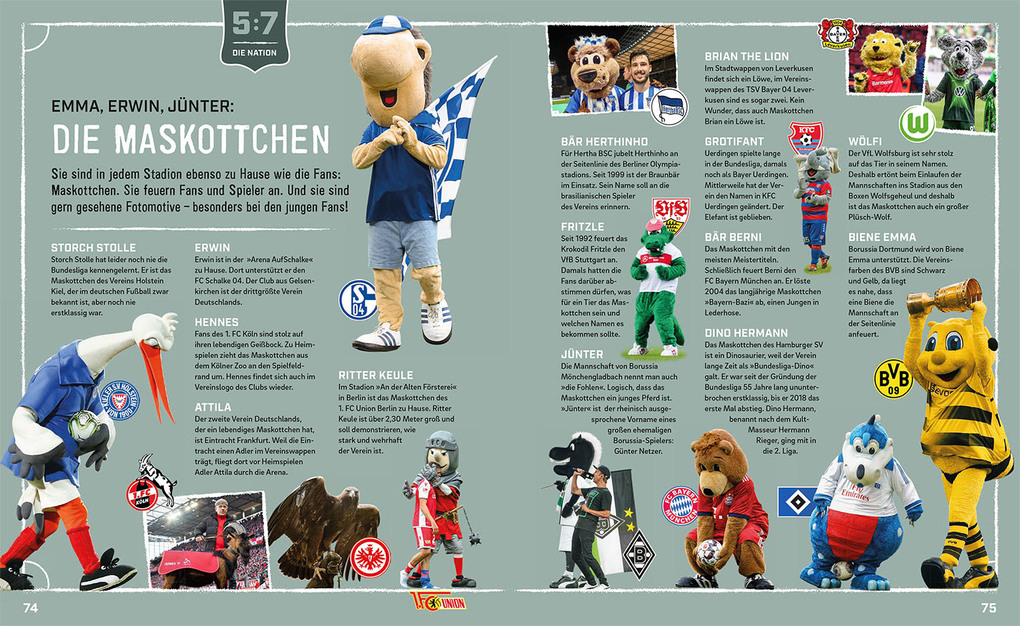 Weitere Ansicht: Fußball | Jonas Kozinowski