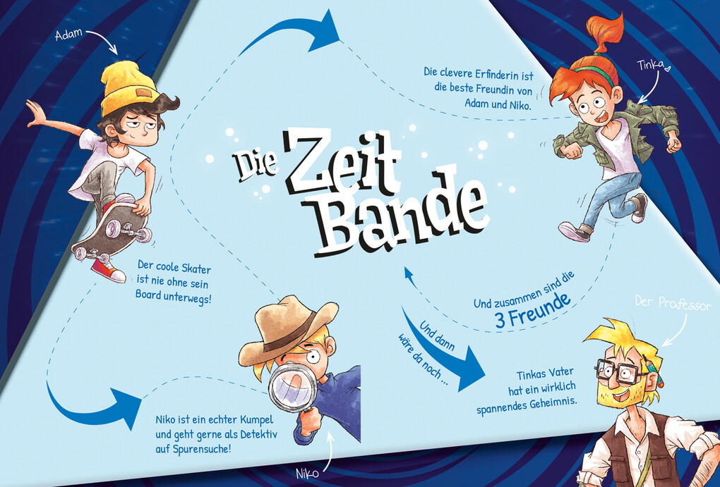 Weitere Ansicht: Die ZeitBande. Band 2. Ritterturnier in Flammen | Benjamin Schreuder