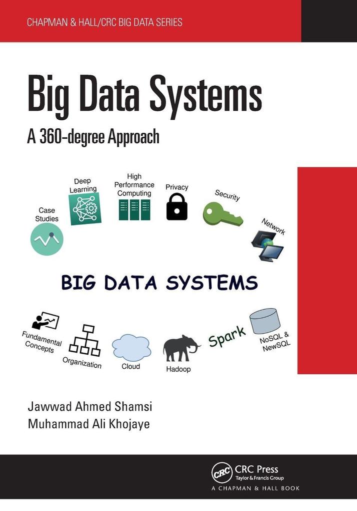Produktbild: Big Data Systems | Muhammad Ali Khojaye, Jawwad Ahmed Shamsi
