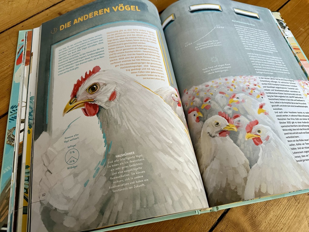 Weitere Ansicht: Die Welt in einer Eierschale | Sarah Heuzeroth