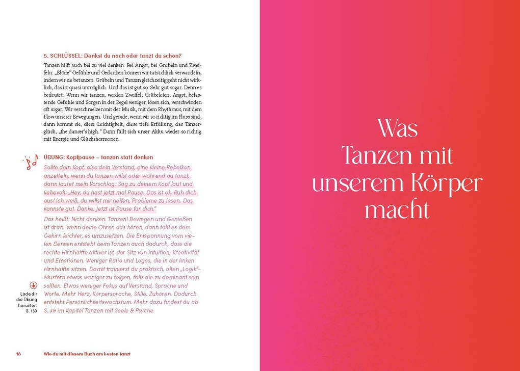 Weitere Ansicht: Dance, like nobody is watching | Susanne Kluge-Paustian