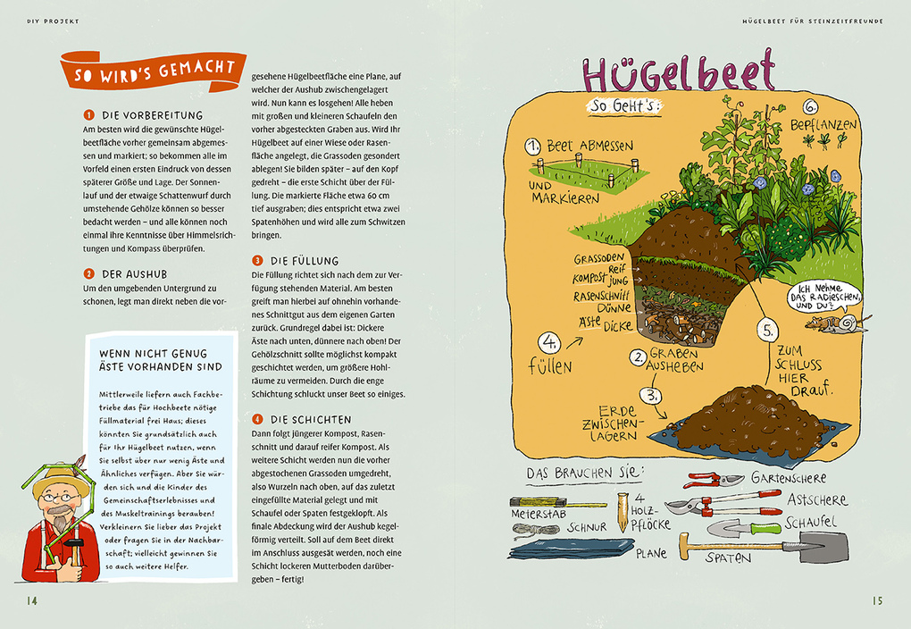 Weitere Ansicht: Mein Ketchup wächst im Hochbeet | Renate Hudak, Harald Harazim