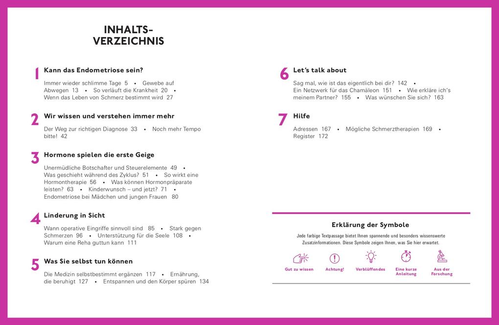Weitere Ansicht: Let's talk about Endometriose | Stefanie Burghaus, Sigrid März