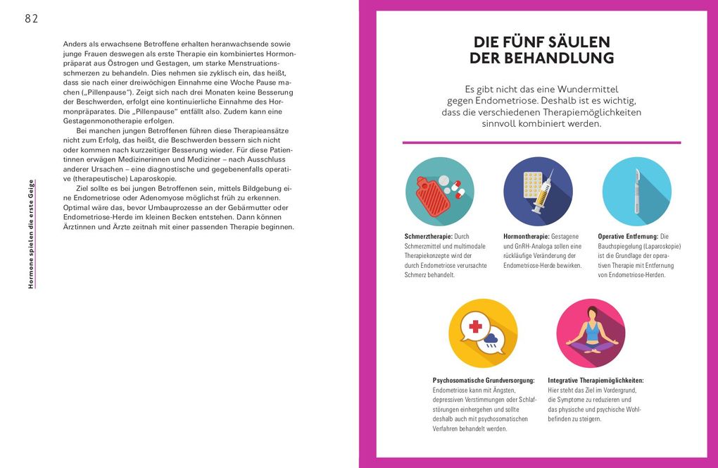 Weitere Ansicht: Let's talk about Endometriose | Stefanie Burghaus, Sigrid März