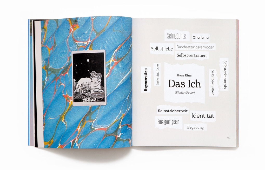 Weitere Ansicht: Gestalte dein Vision Board | CanDace Johnson