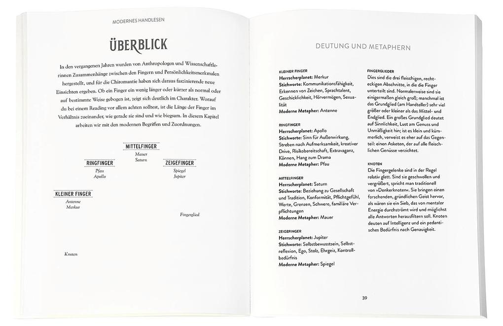 Weitere Ansicht: Modernes Handlesen | Johnny Fincham