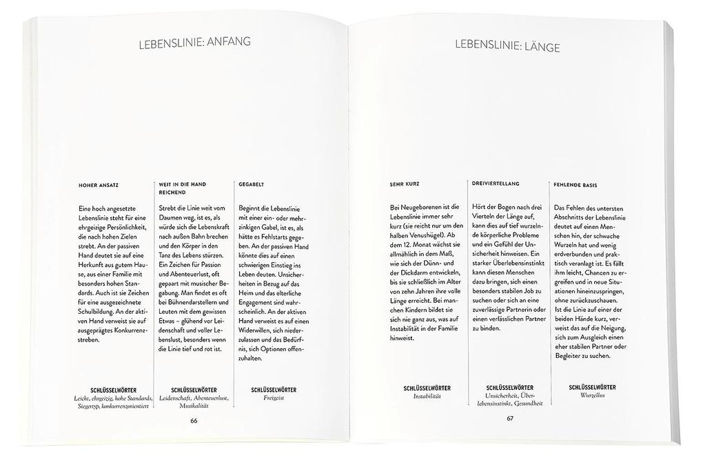 Weitere Ansicht: Modernes Handlesen | Johnny Fincham