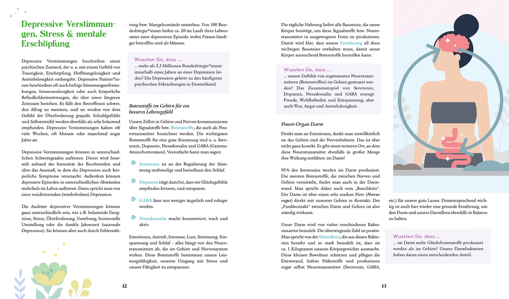 Weitere Ansicht: Mental Health - Das Kochbuch | Nico Stanitzok, Stephanie Grabhorn